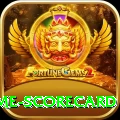 crictime scorecard - Casino Pro