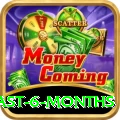 mega millions numbers last 6 months Elite APK v3.7.5