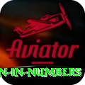 million in numbers - Slots Pro